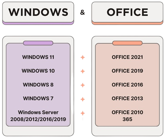 supported version windows and office